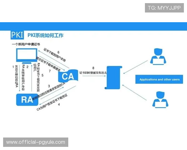 掌握K8体育网页版登录密码找回技巧,确保您的账户安全无忧 掌握K8体育网页版登录密码找回技巧,确保您的账户安全无忧