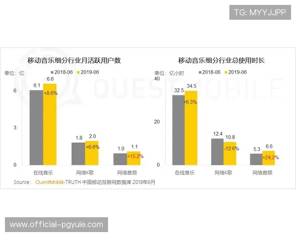 AG视讯安全中心在维护玩家权益中的关键作用与实际应用案例分析